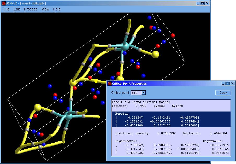 MoS2