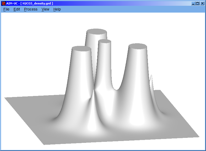 EXAMPLE 3D DENSITY