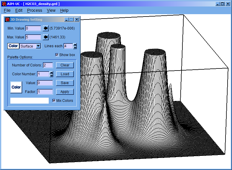 EXAMPLE 3D DENSITY