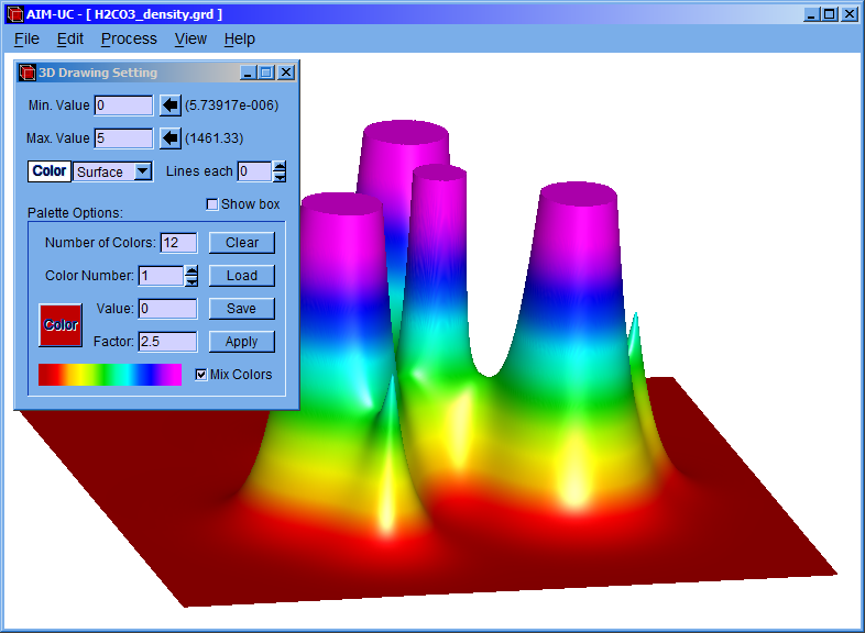 EXAMPLE 3D DENSITY