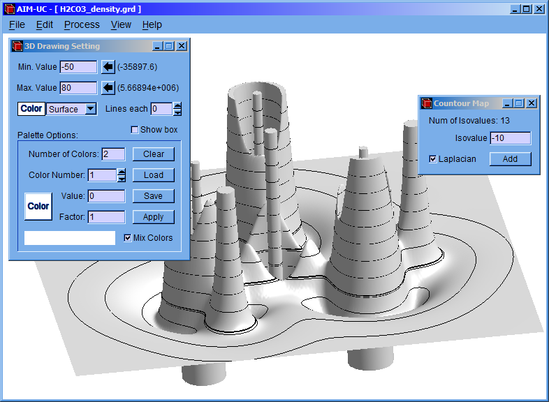 EXAMPLE 3D LAPLACIAN