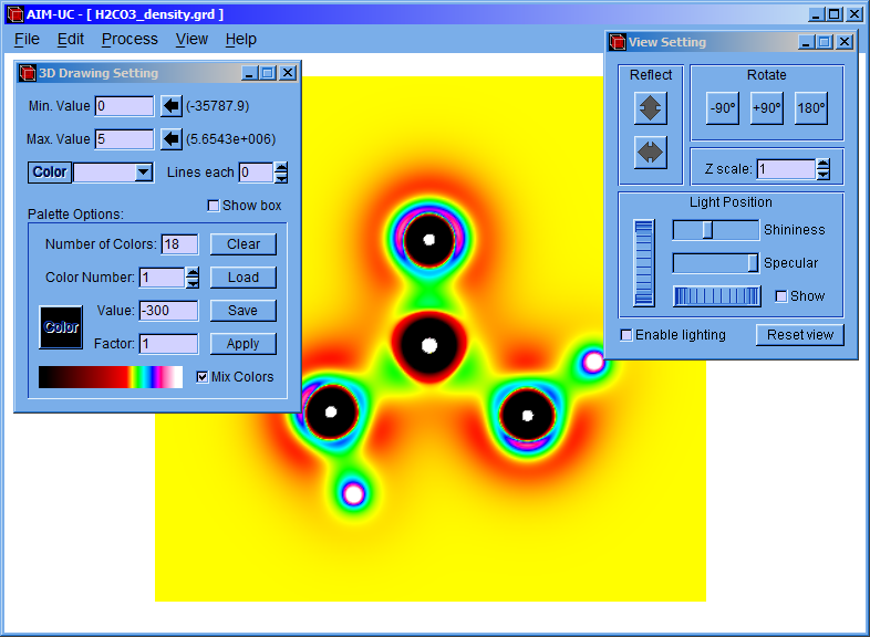 EXAMPLE LAPLACIAN