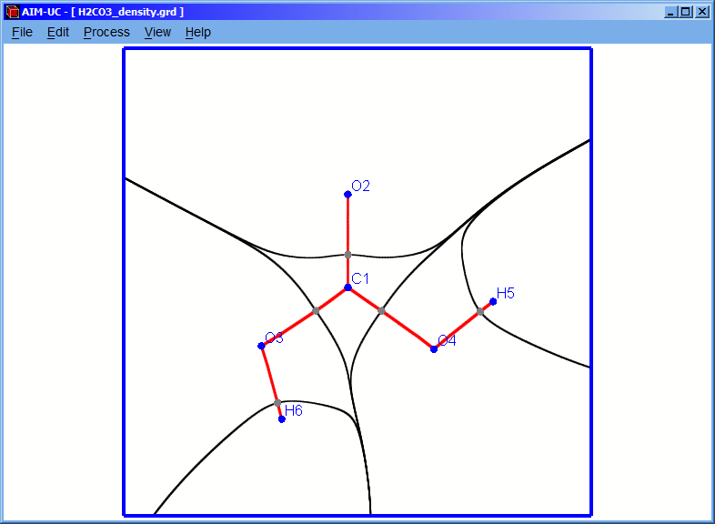 EXAMPLE GRAPHS