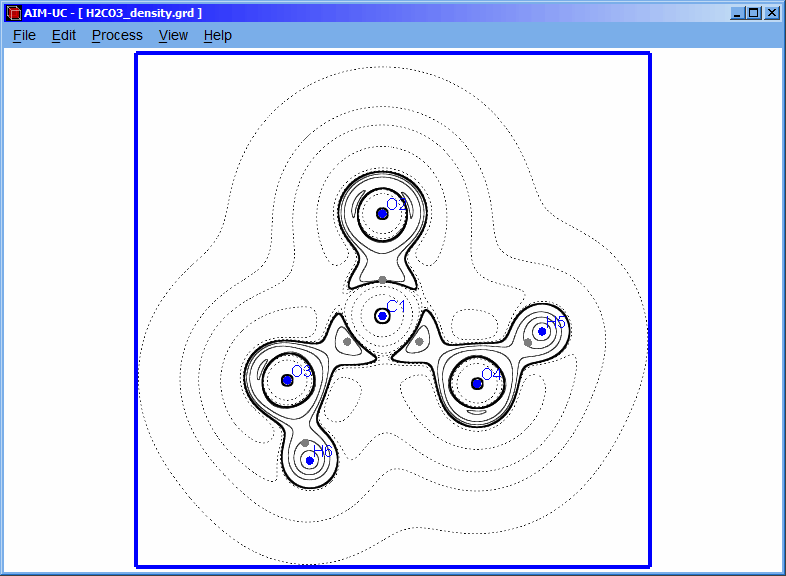 EXAMPLE CONTOUR