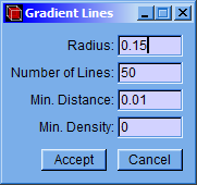 GRADIENT LINES